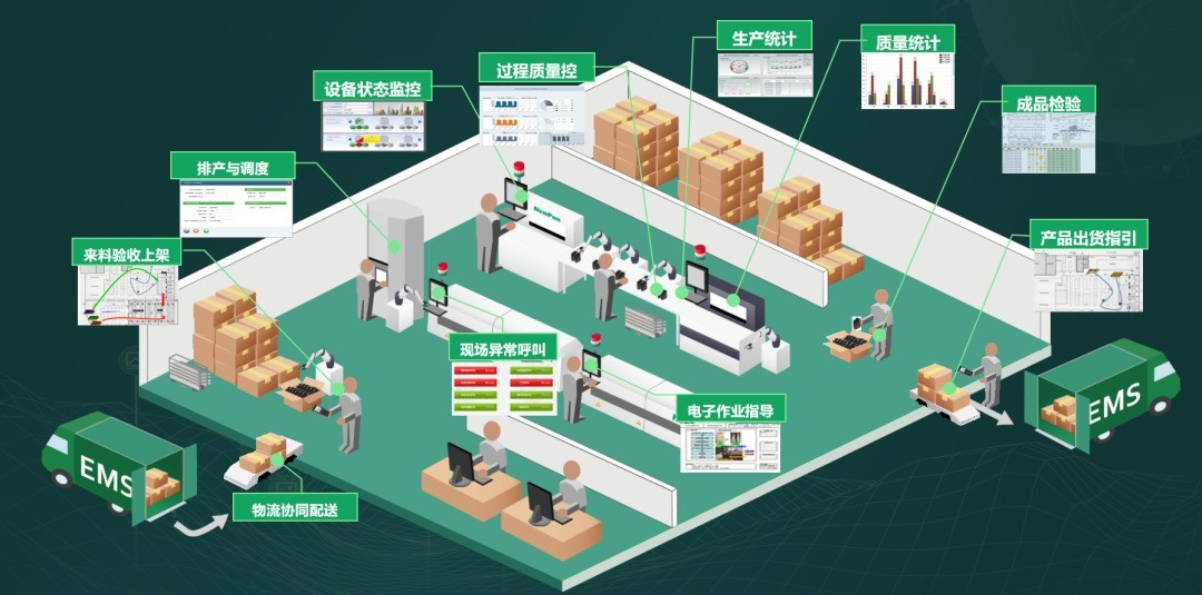 傳統(tǒng)工廠的智能化轉型 AI通用應用系統(tǒng)首次亮相引領產(chǎn)業(yè)革命