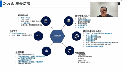 &ldquo;科技迎新春,年貨全備齊&rdquo; 人工智能領域多款黑科技重磅發布!